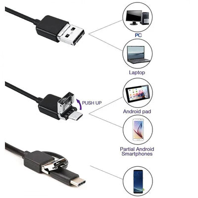 3-in-1 Type-C / Micro USB / PC Endoscope Camera 3.5m – HD Lens, Adjustable LED Lights, IP67 Waterproof
